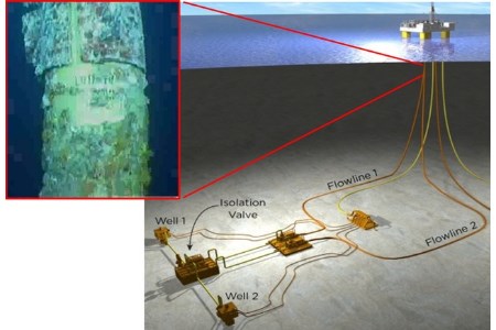 Clarus Subsea Integrity introduces the iCUE digital anomaly detection app