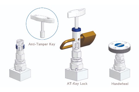 AS-Schneider valves protect against unauthorised access