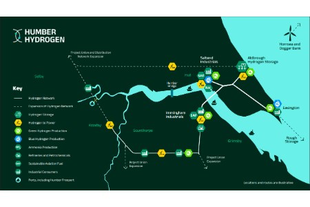 Leading energy companies unite in bid to create Britain’s first hydrogen network in the Humber